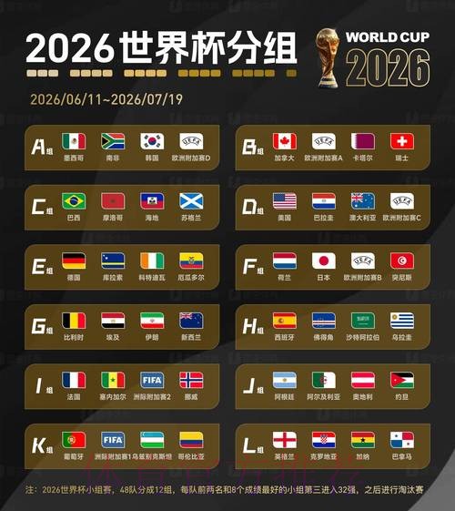 2026世界杯外围最新地址最新网址 2026世界杯外围最新地址最新网址