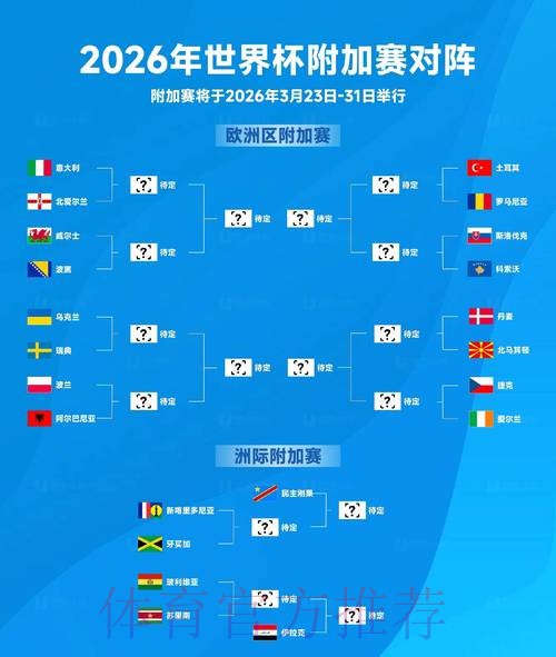 2026世界杯比分官方 2026世界杯比分官方
